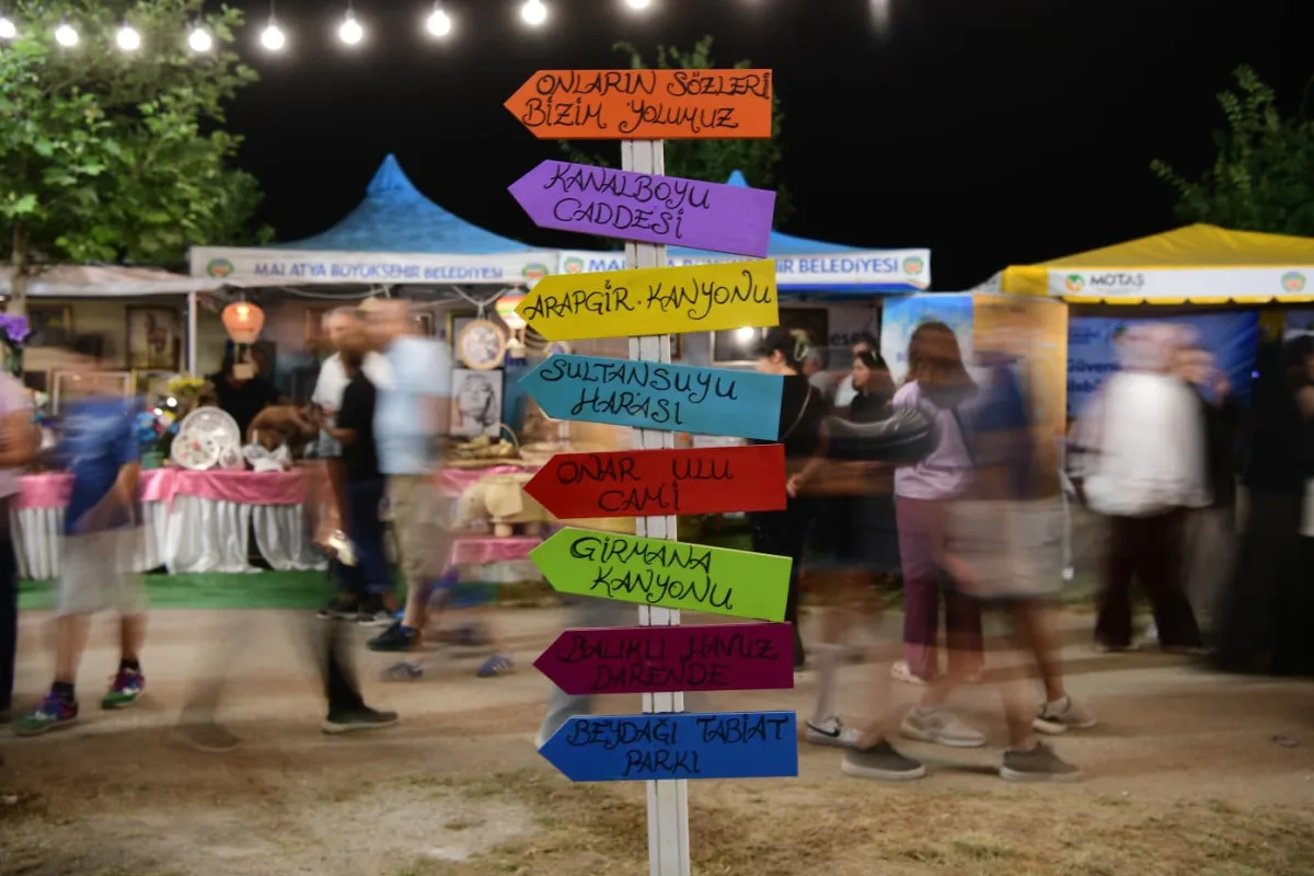 100. Yıl Parkı Gastronomi & Kültür Sokağı İle Yüzbinleri Ağırladı