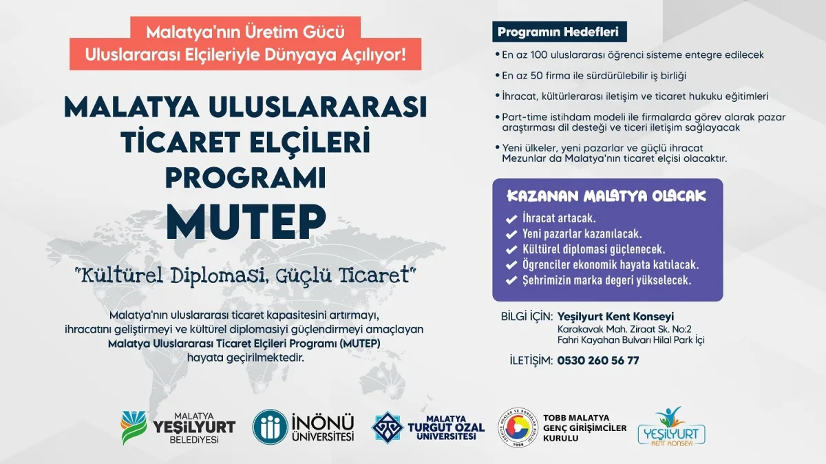 Yeşilyurt'ta Malatya Uluslararası Ticaret Elçileri Programı (MUTEP) Başlıyor